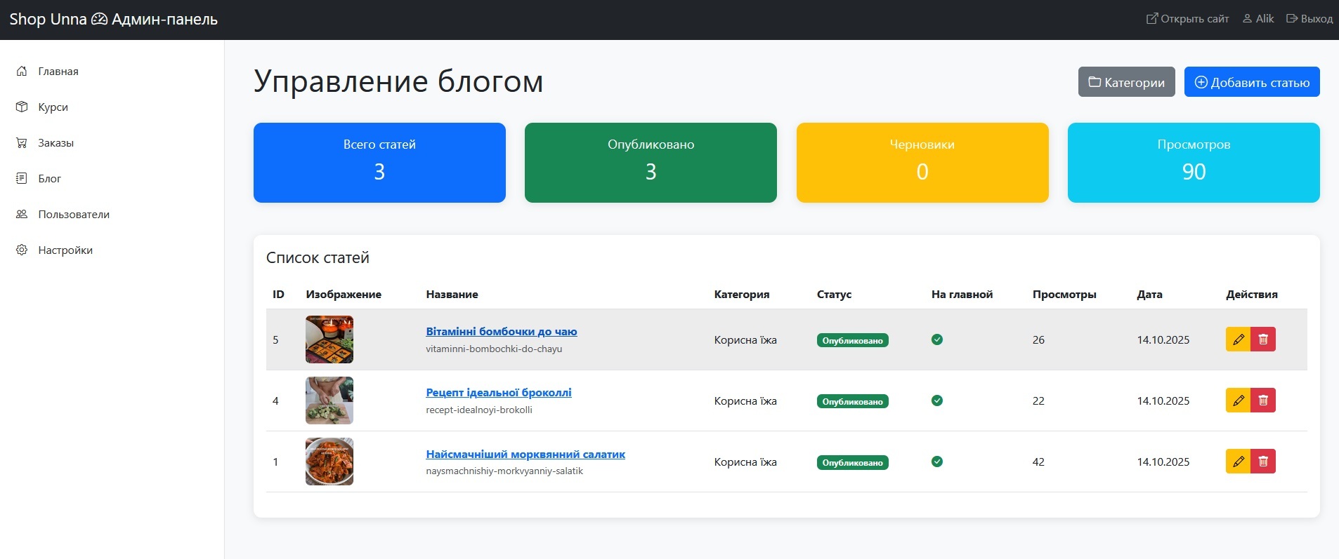 ShopUnna dashboard